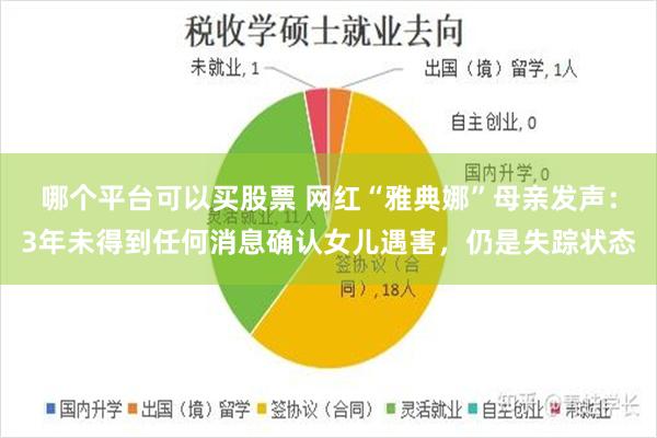 哪个平台可以买股票 网红“雅典娜”母亲发声：3年未得到任何消息确认女儿遇害，仍是失踪状态