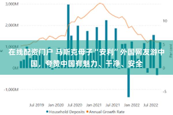 在线配资门户 马斯克母子“安利”外国网友游中国，夸赞中国有魅力、干净、安全