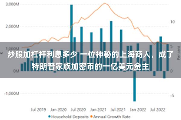 炒股加杠杆利息多少 一位神秘的上海商人，成了特朗普家族加密币的一亿美元金主