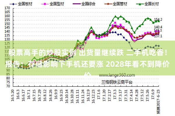 股票高手的炒股实例 出货量继续跌 二手机吃香！报告：存储影响下手机还要涨 2028年看不到降价