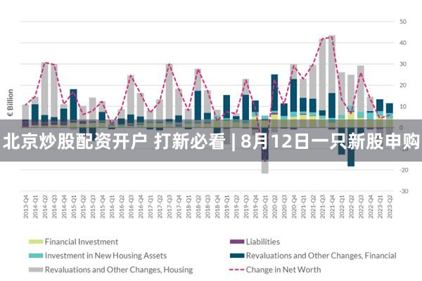 北京炒股配资开户 打新必看 | 8月12日一只新股申购