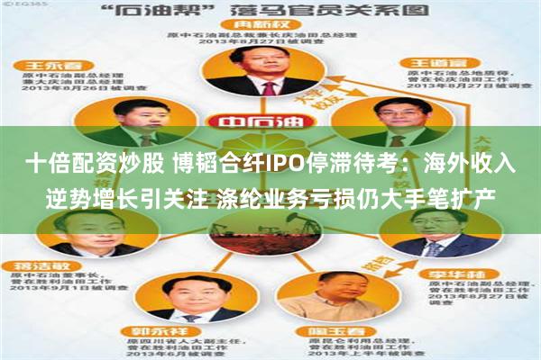 十倍配资炒股 博韬合纤IPO停滞待考：海外收入逆势增长引关注 涤纶业务亏损仍大手笔扩产