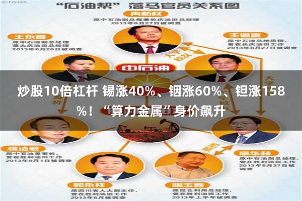 炒股10倍杠杆 锡涨40%、铟涨60%、钽涨158%！“算力金属”身价飙升