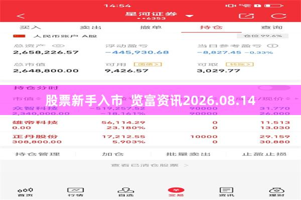 股票新手入市  览富资讯2026.08.14