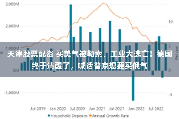 天津股票配资 买美气被勒索、工业大逃亡！德国终于清醒了，喊话普京想要买俄气