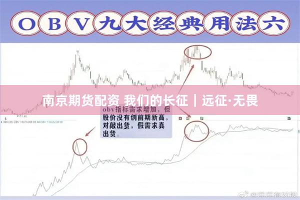南京期货配资 我们的长征｜远征·无畏